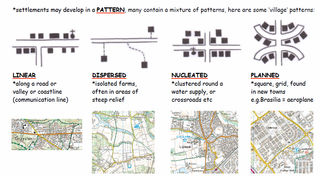 Linearsettlement Pattern