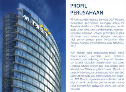 Slide Presentasi Axa Mandiri