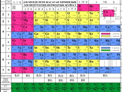 Калининградтағы қыздардың әуесқойлық порно фотосуреттері