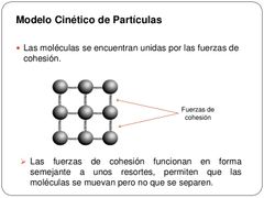 Modelo cinético de partículas by isisrenatasanchez1 on emaze