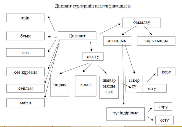 Әдемі жалаңаш қызыл шашты қыздардың суреттері