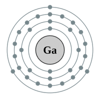 bohr model of gallium