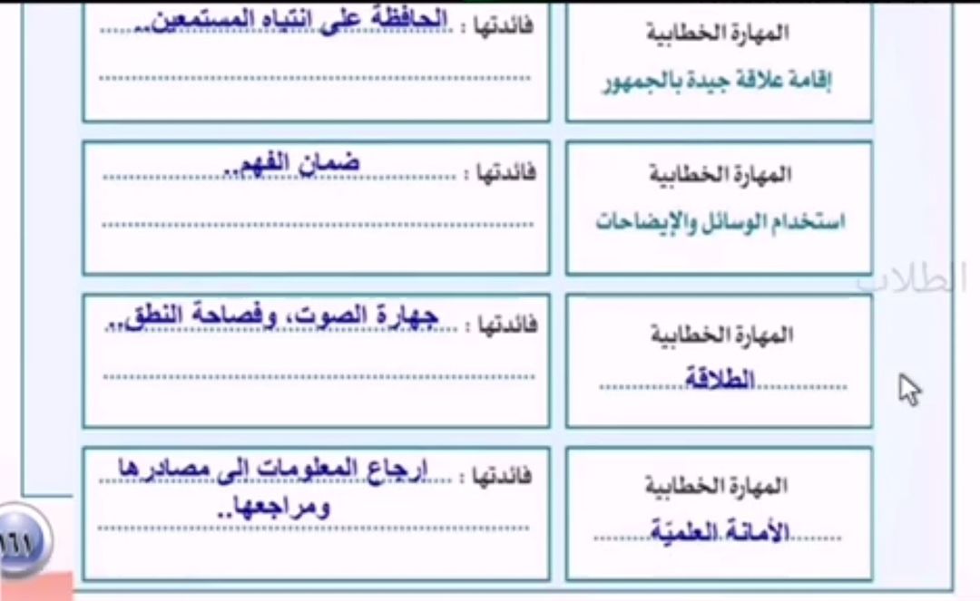 مهارات الخطابة والإلقاء