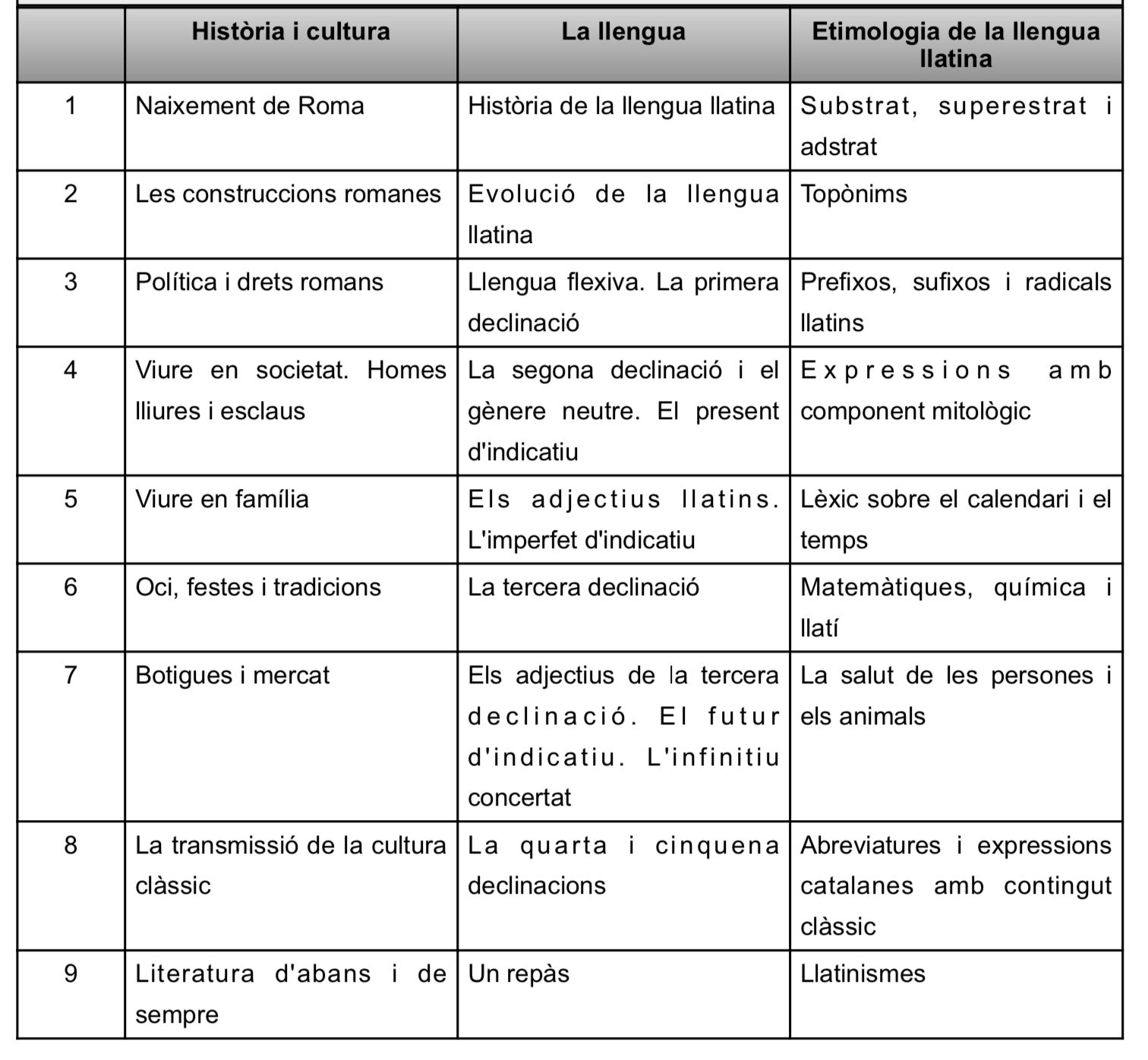 etimologia alea jacta est