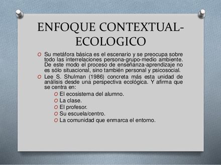 Modelo Contextual-Ecológico by  on emaze
