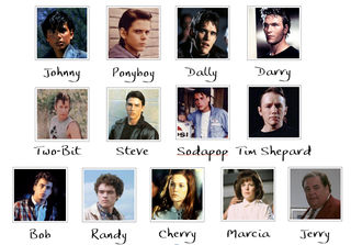 the outsiders characters two bit