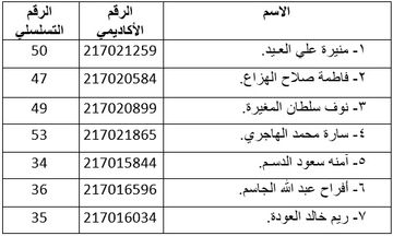 كان موسى عليه السلام راعيًا. تاجرًا. حراثًا. نجارًا