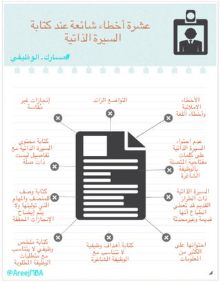 تُعدالسيرة الذاتية بمثابة بطاقة تعريف يُظهر فيها المتقدم