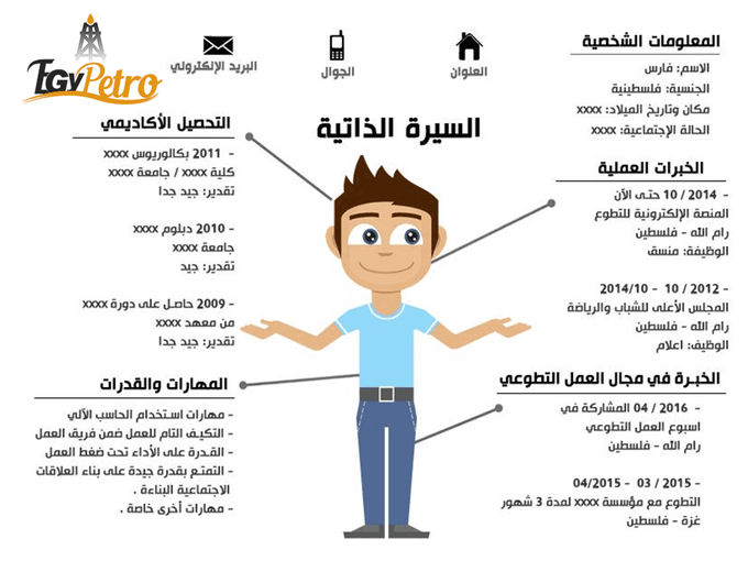 تُعدالسيرة الذاتية بمثابة بطاقة تعريف يُظهر فيها المتقدم