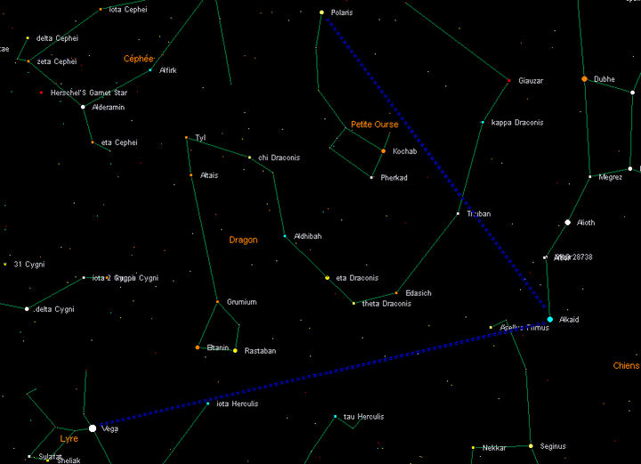 Space By Nicocomo07 On Emaze Space By Nicocomo07 On Emaze