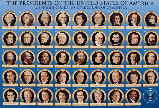 all 44 presidents in order with dates