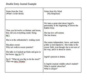 journal entries examples for school