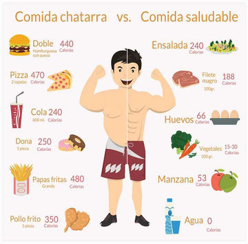 Beneficios de consumir snacks saludables