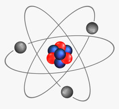 Modelo Atómico de Neils Bohr by Alejandra on emaze