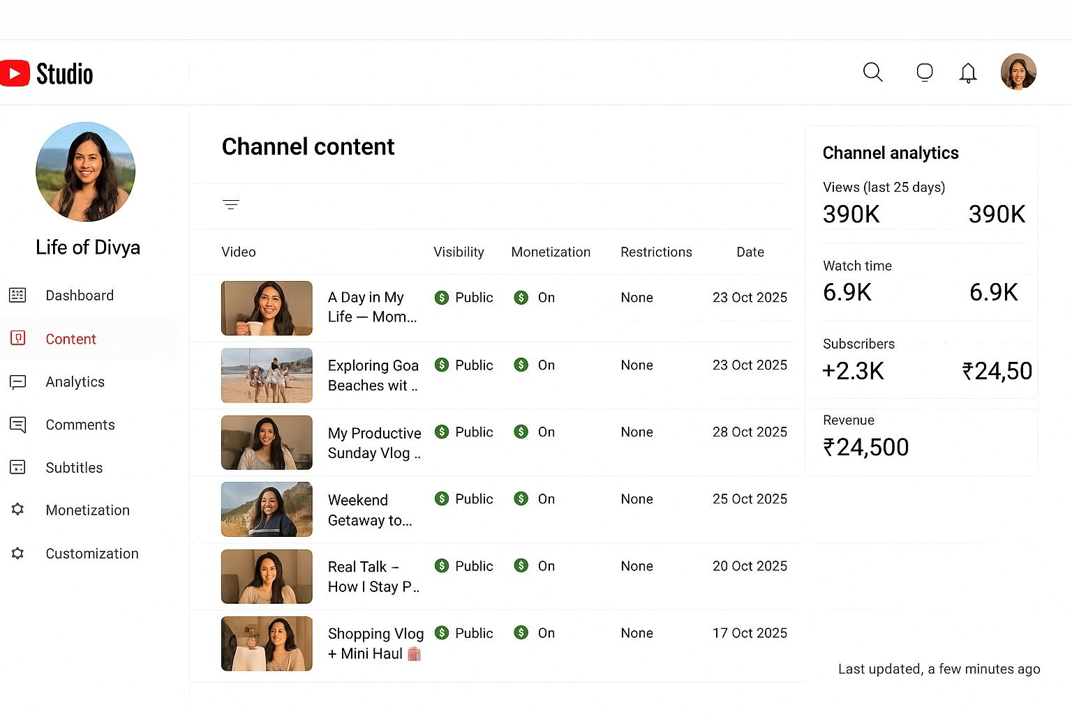 Monetized Channel Example 3
