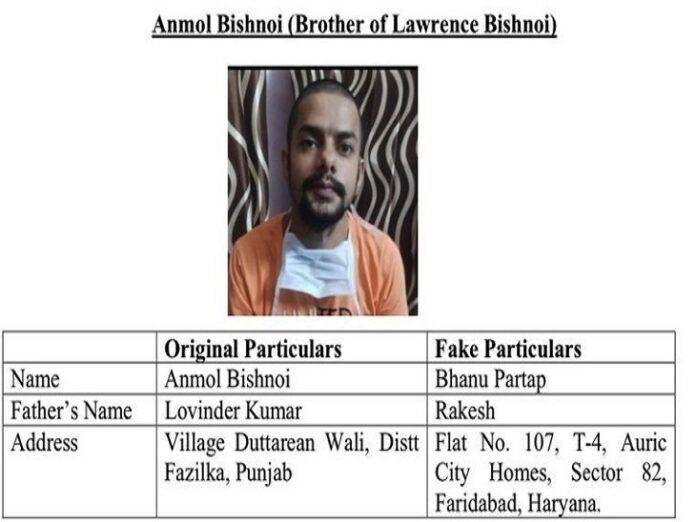 ANMOL BISHONI 19.4.23