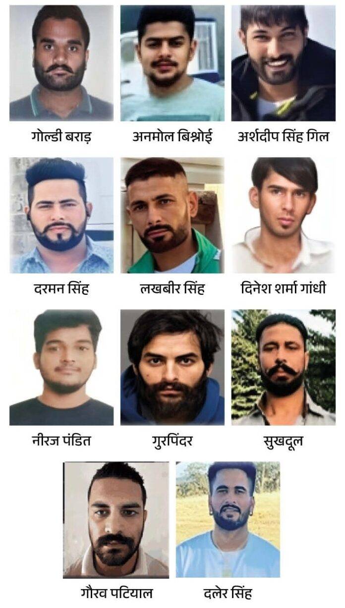 nia list by gangster 20.9.23
