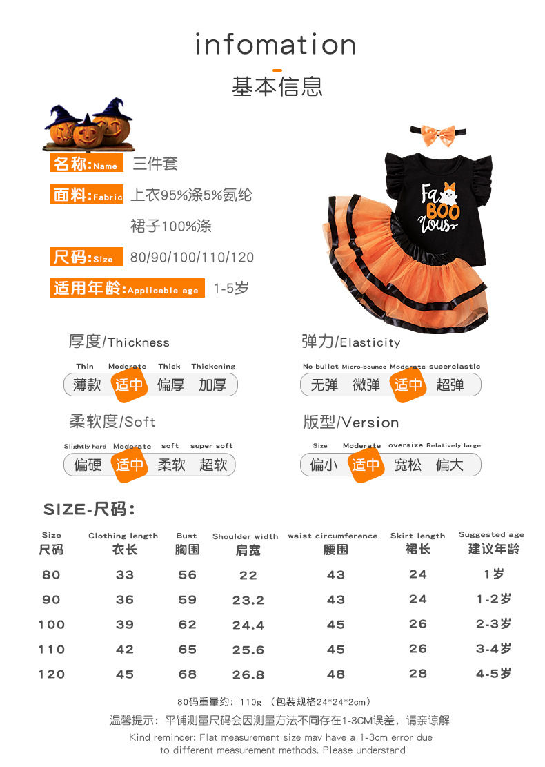 CN261031010 詳情1