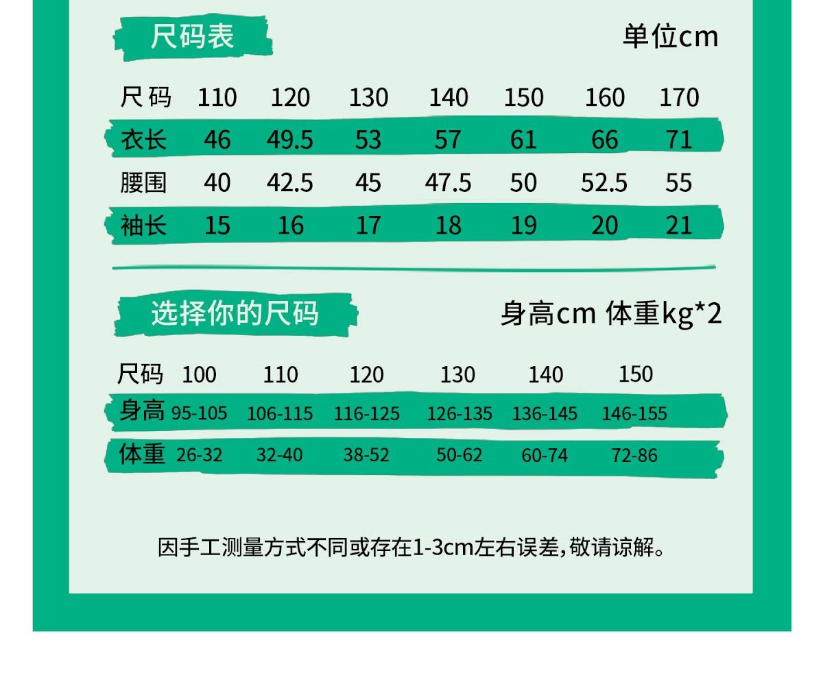 CN260707001 詳情4