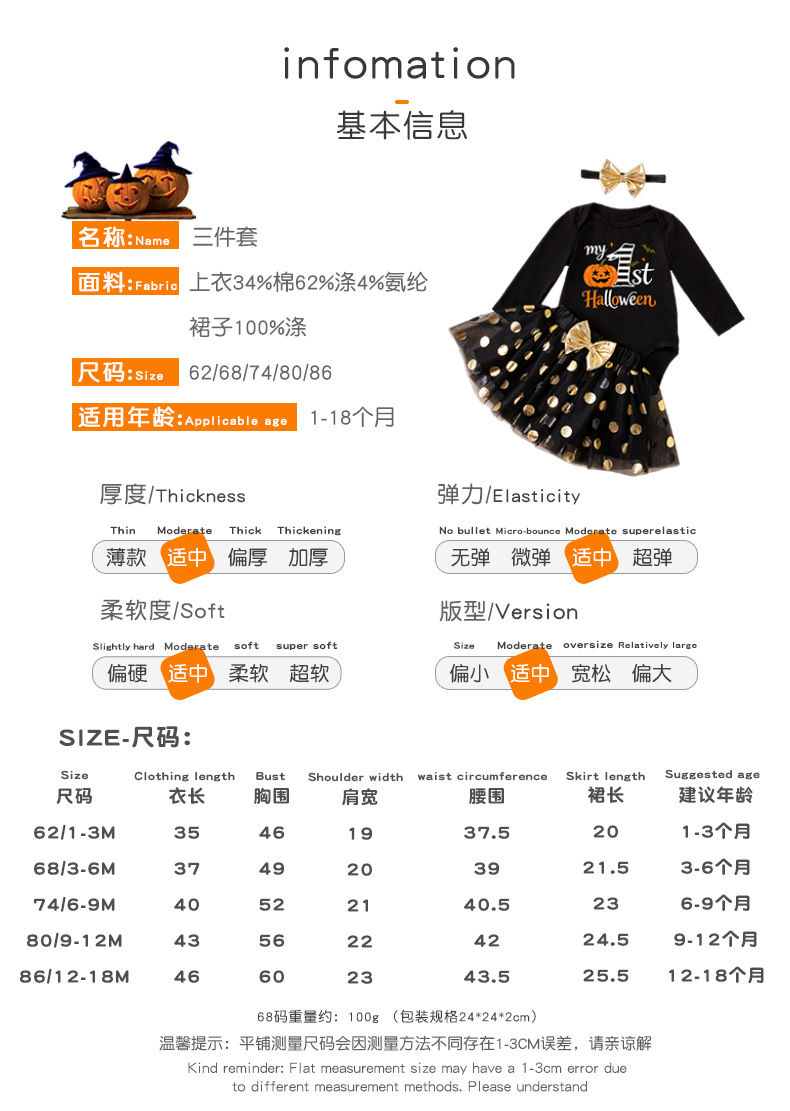 CN261031001 詳情1