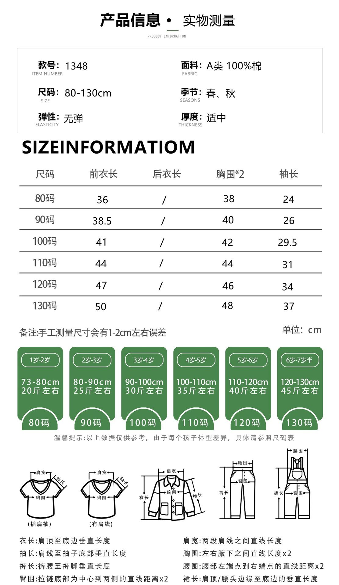 CN260903004 詳情1