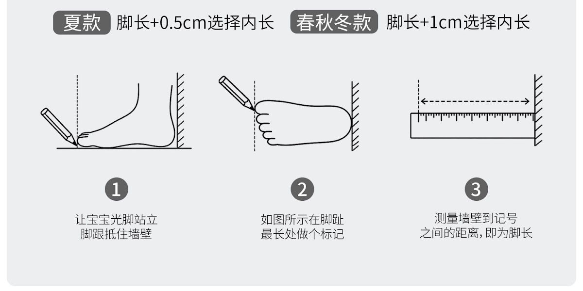 CN260920011 詳情6