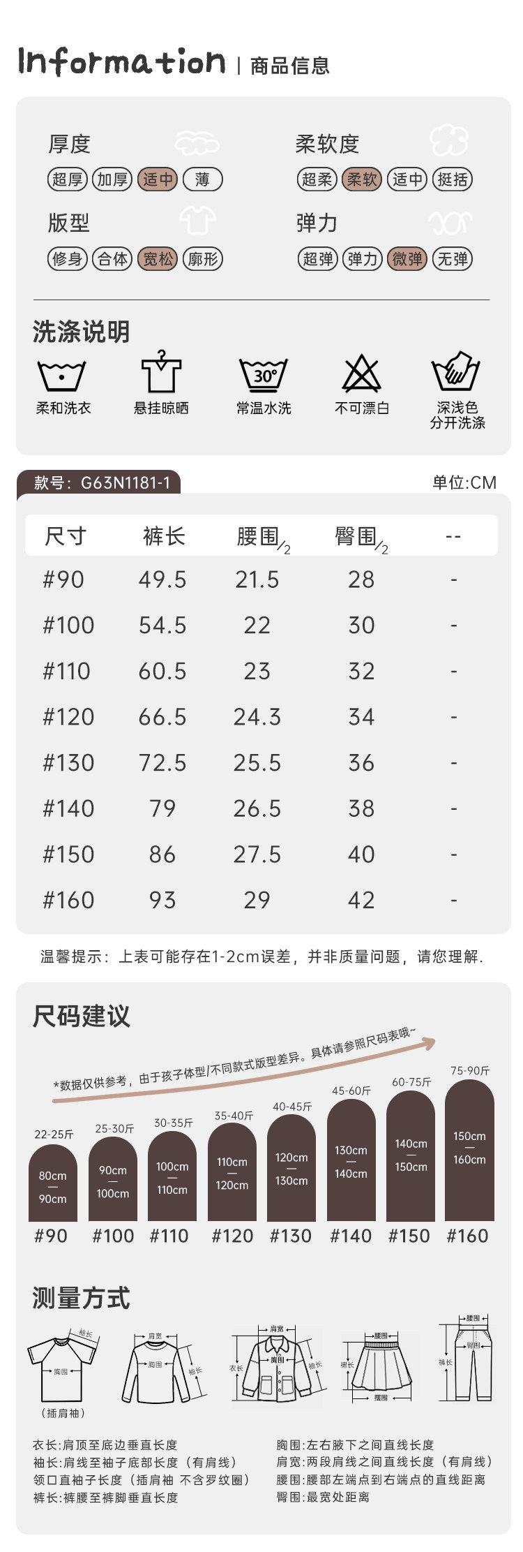 CN260827029 詳情54