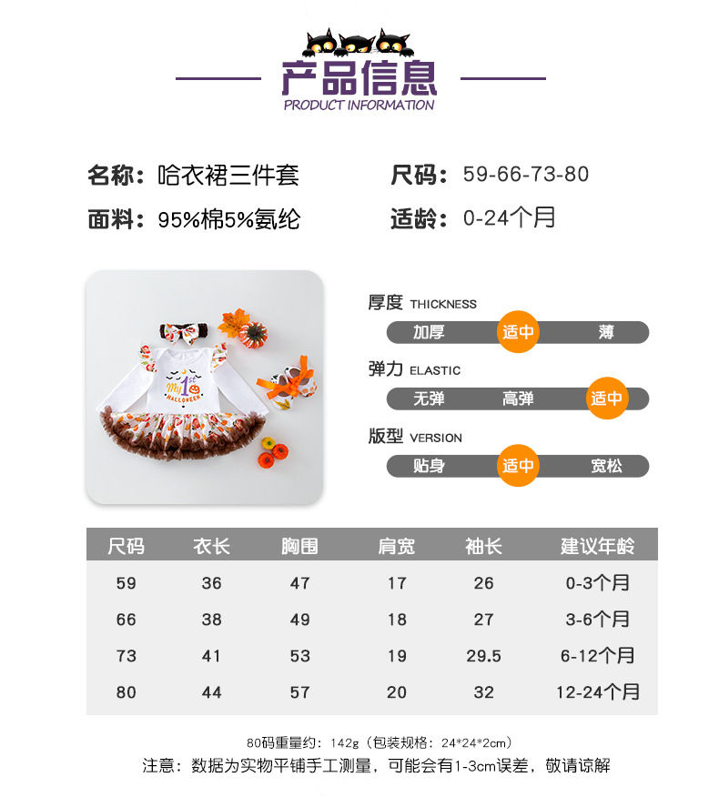 CN261031026 詳情1
