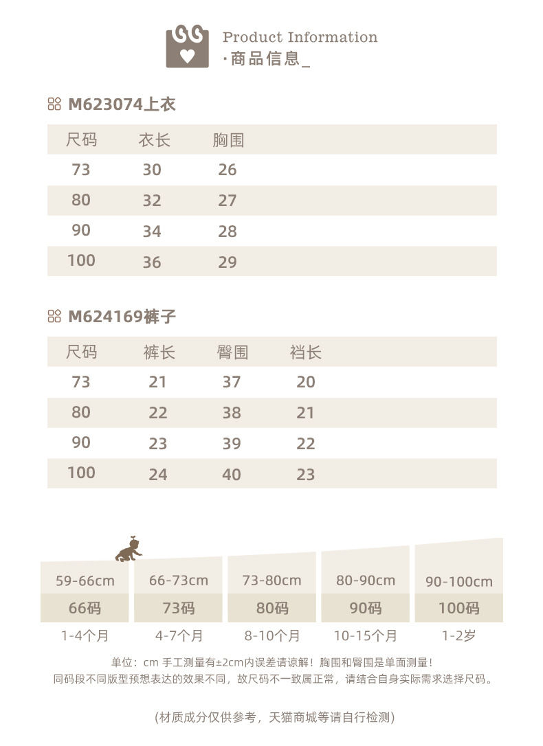 CN260630029 詳情9
