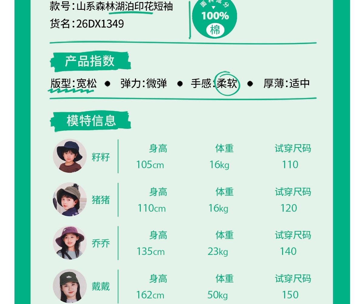CN260707005 詳情4