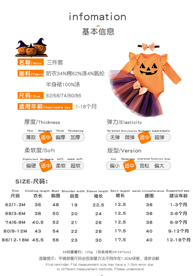 CN261031020 詳情1