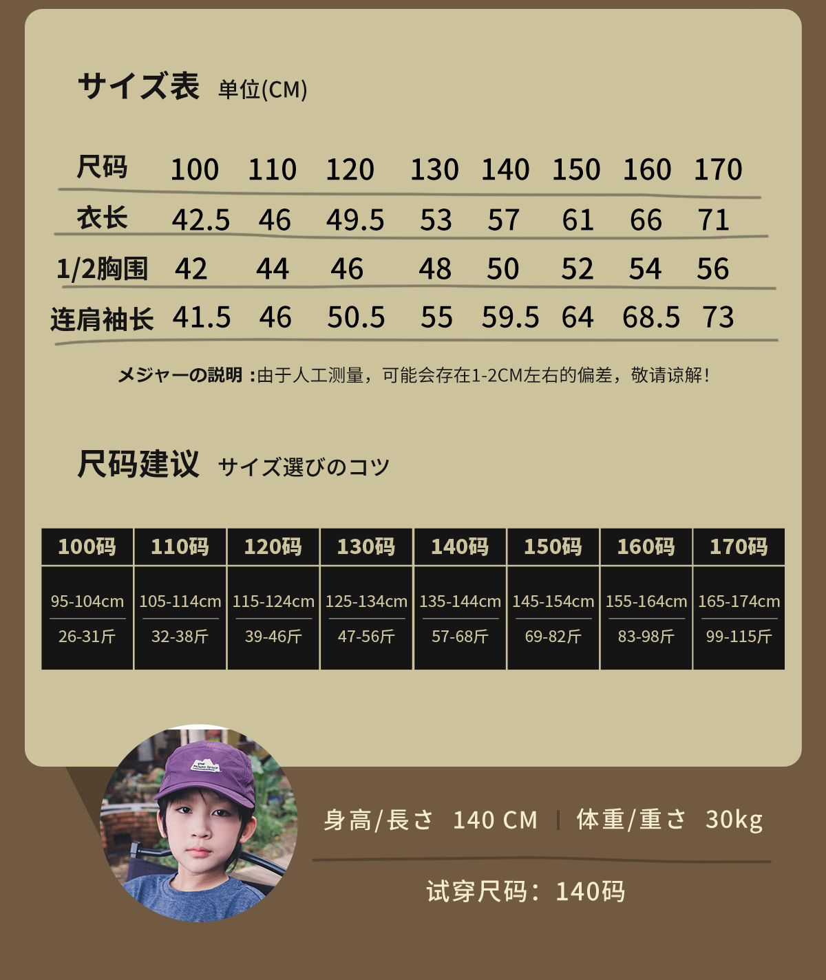 CN260929007 詳情3