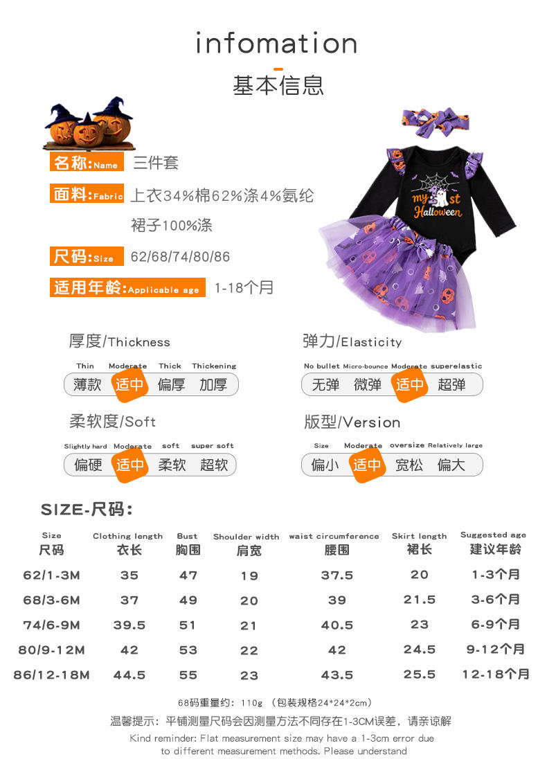 CN261031003 詳情2