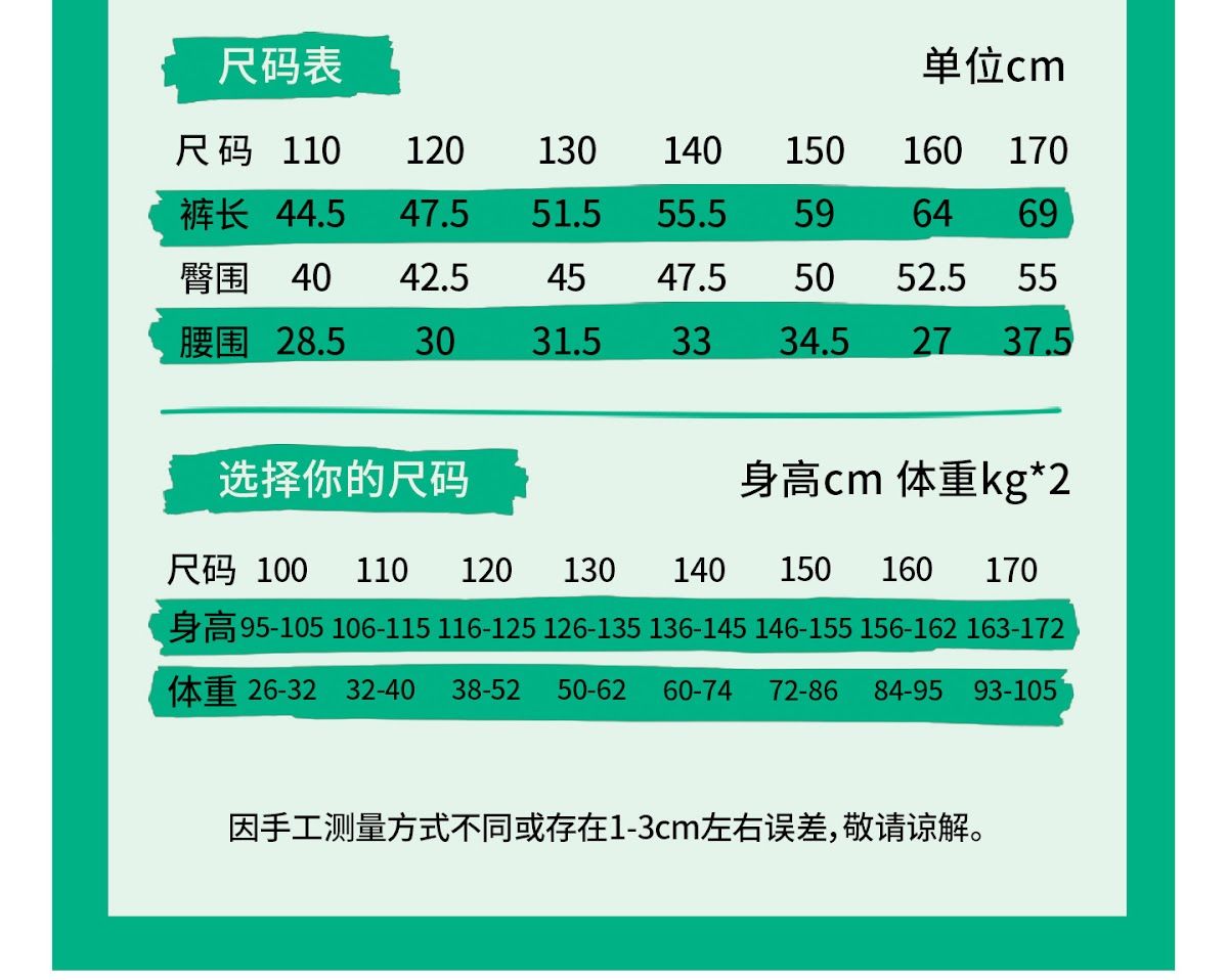 CN260707002 詳情28