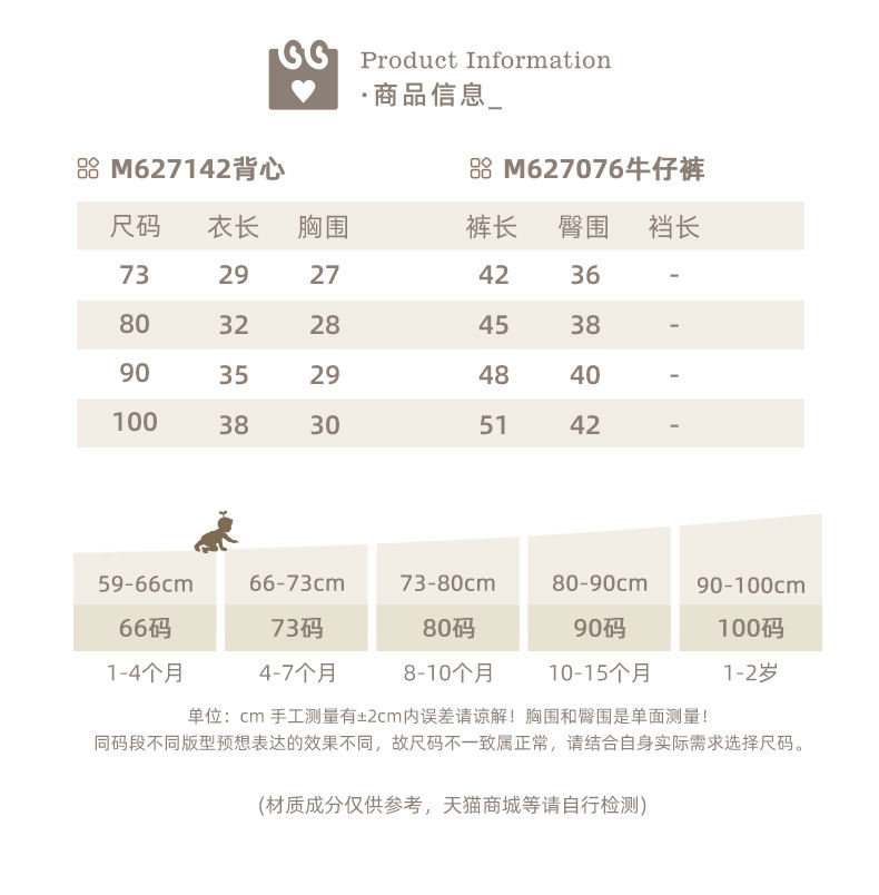 CN260607001 詳情10