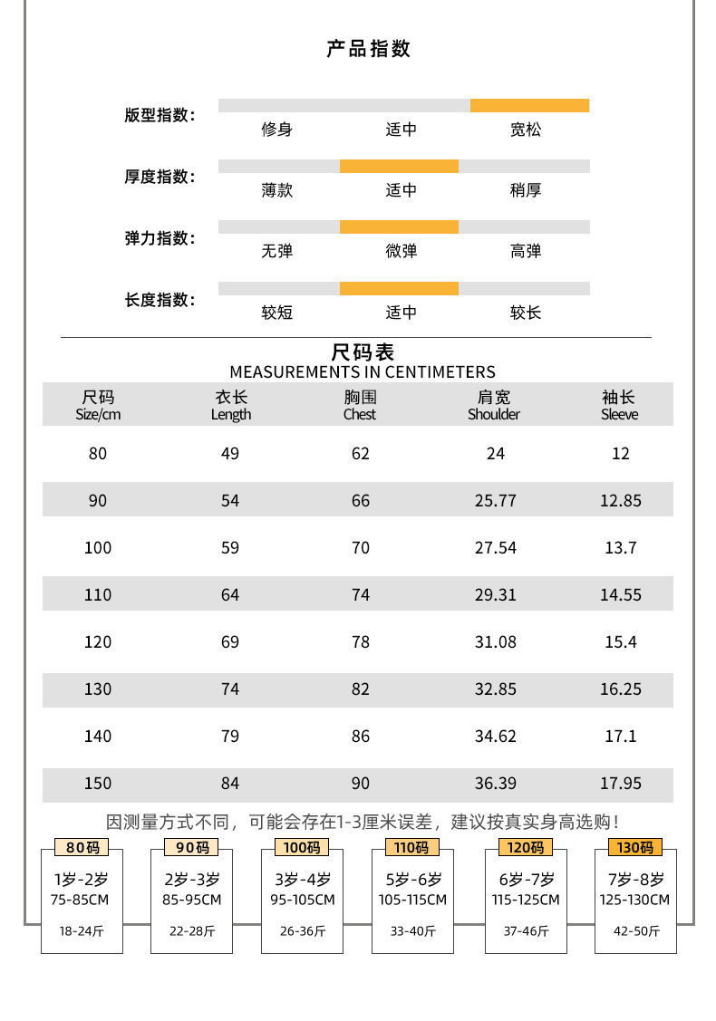 商品詳情