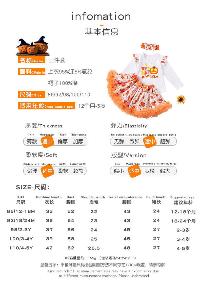 CN261031013 詳情2