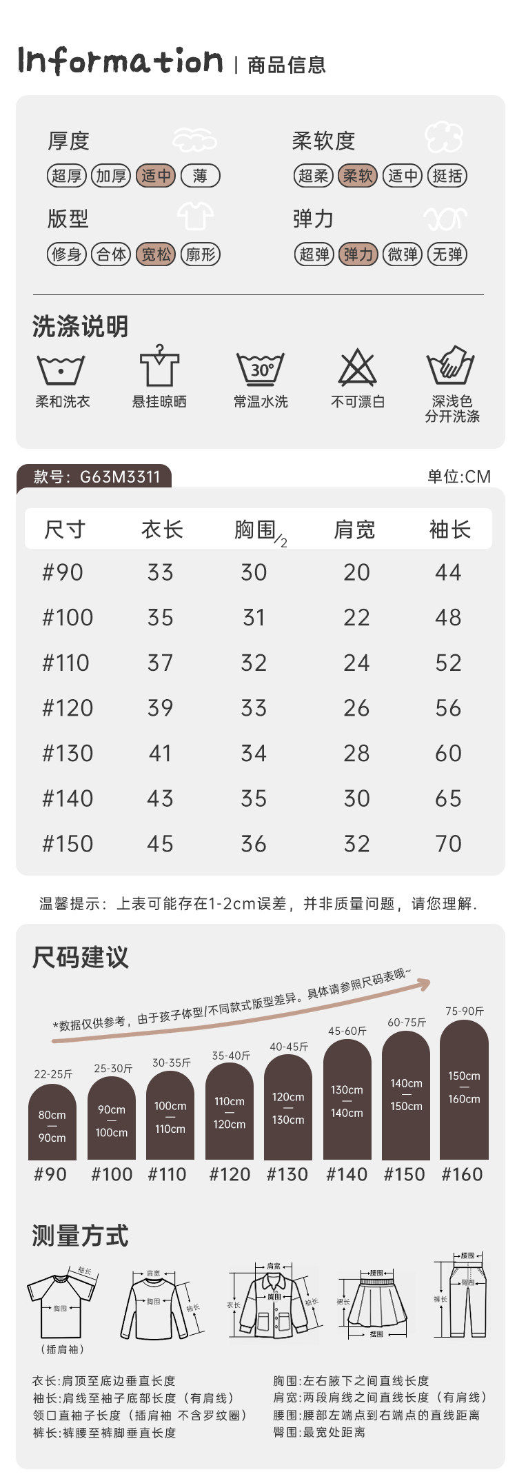 CN260928067 詳情35