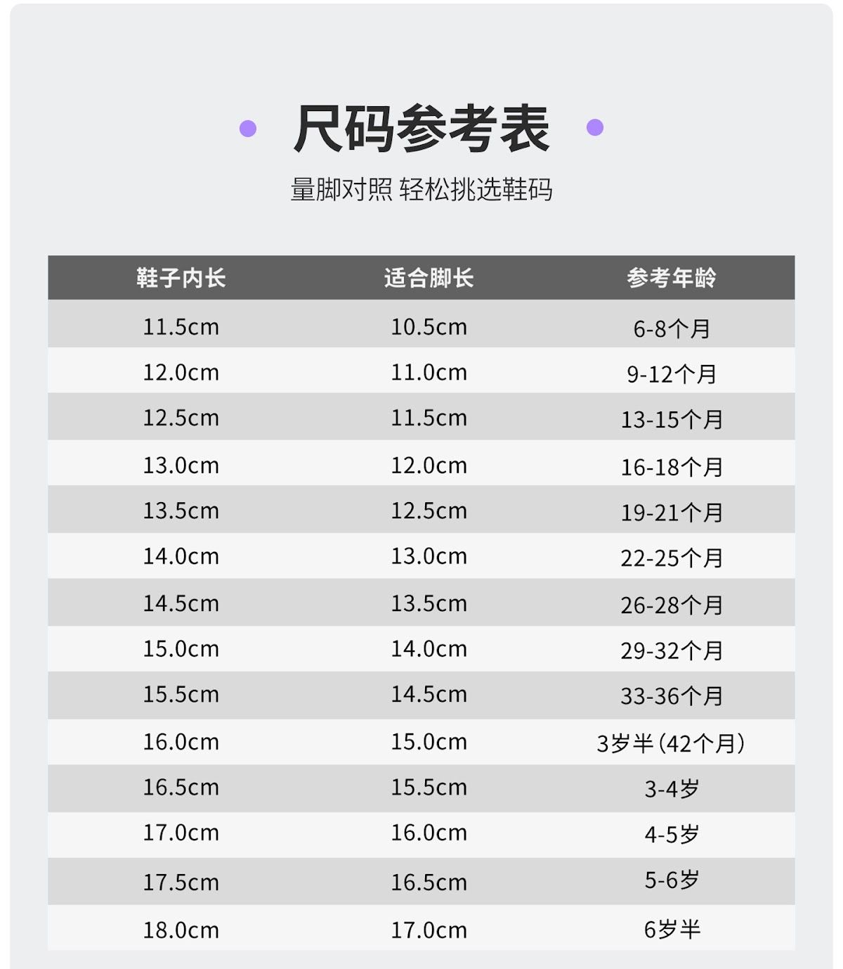 CN260920008 詳情4