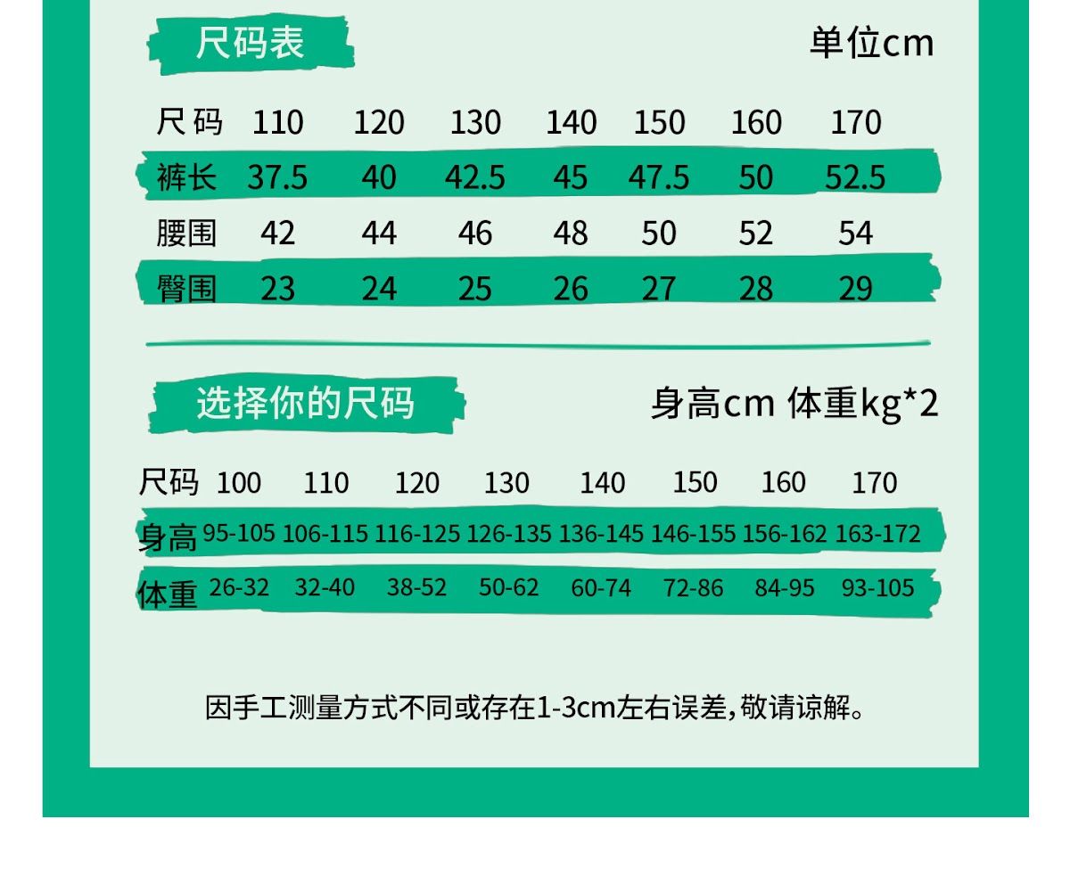CN260707007 詳情3
