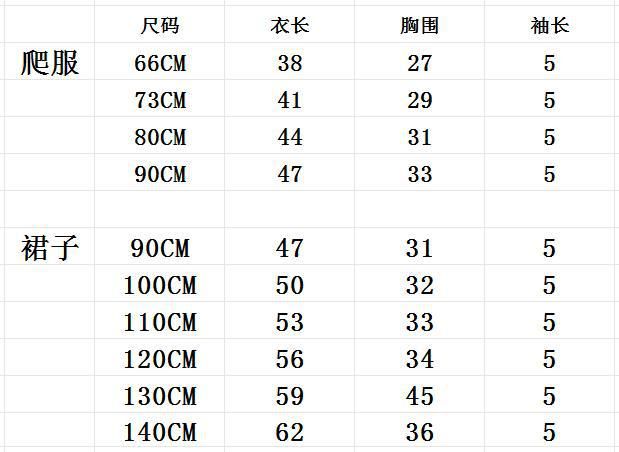 商品詳情