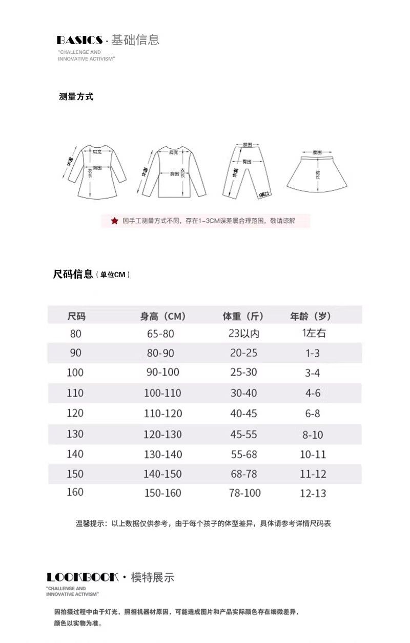 CN260718006 詳情2