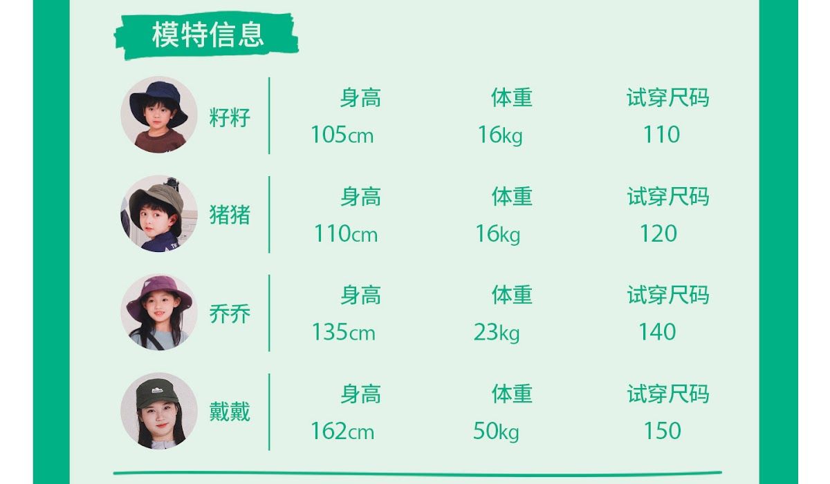 CN260707002 詳情6