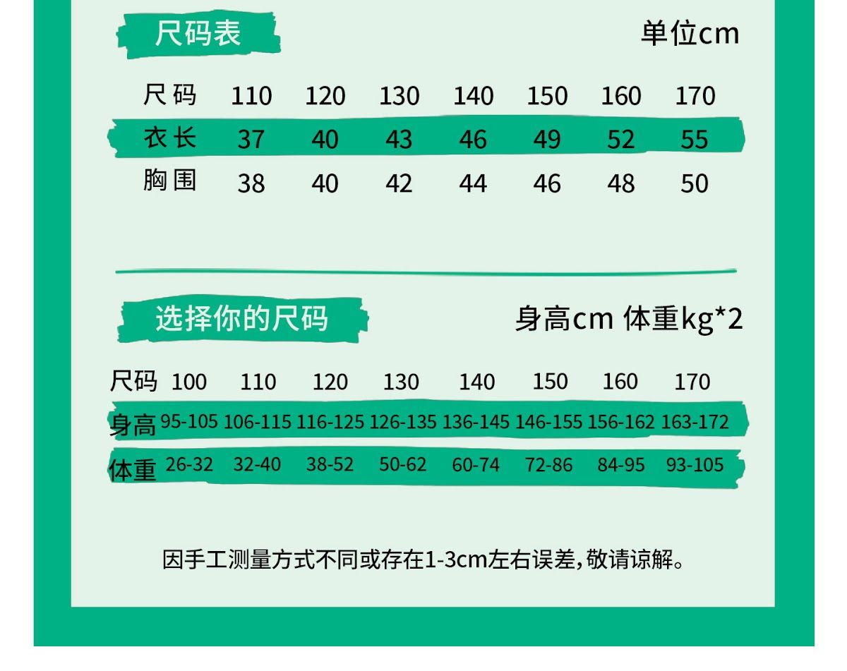CN260707022 詳情3