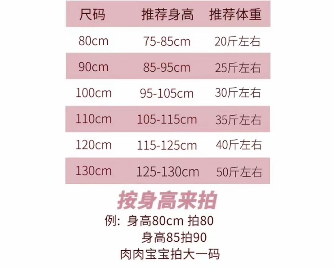 CN260616014 詳情1