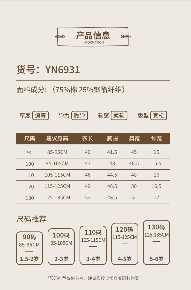 CN260623028 詳情9