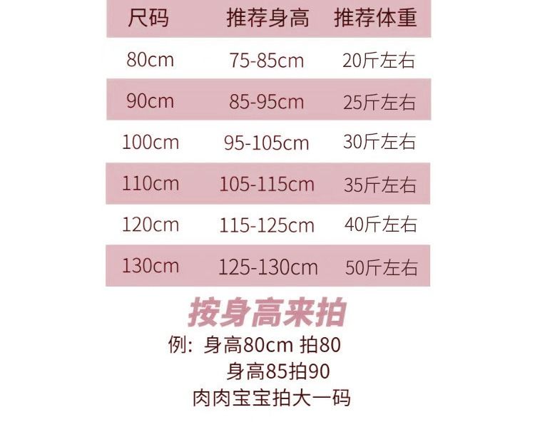 CN260724013 詳情1