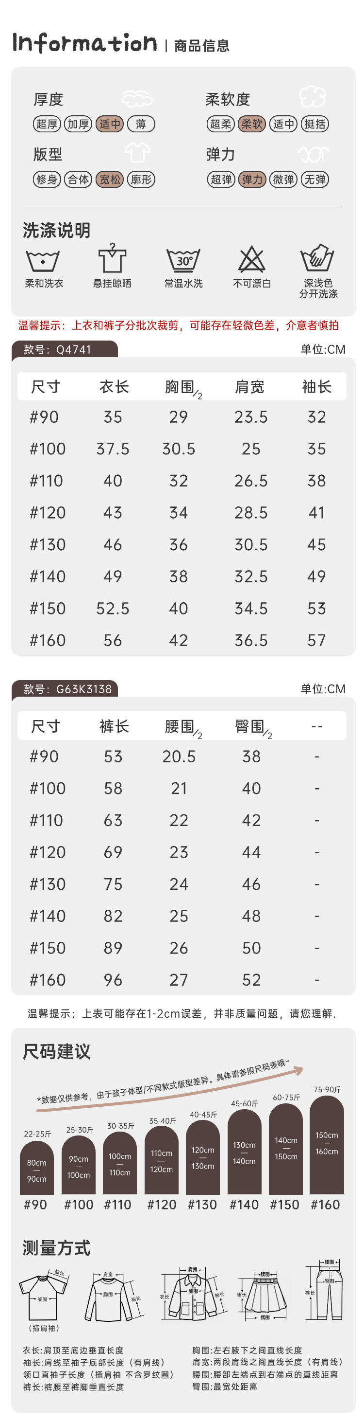 CN260928033 詳情65