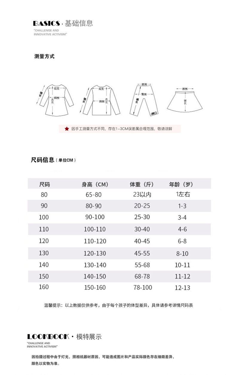 CN260718010 詳情3