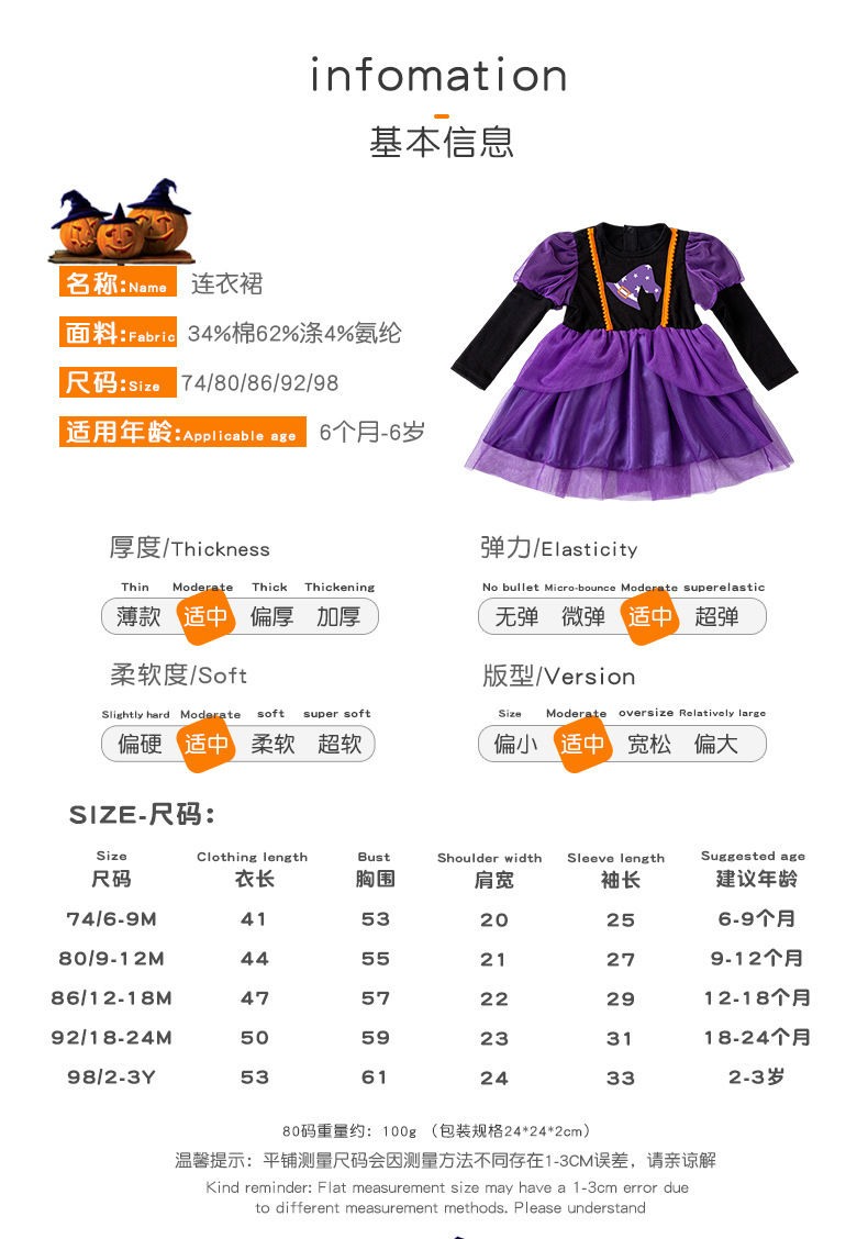 CN261031021 詳情1